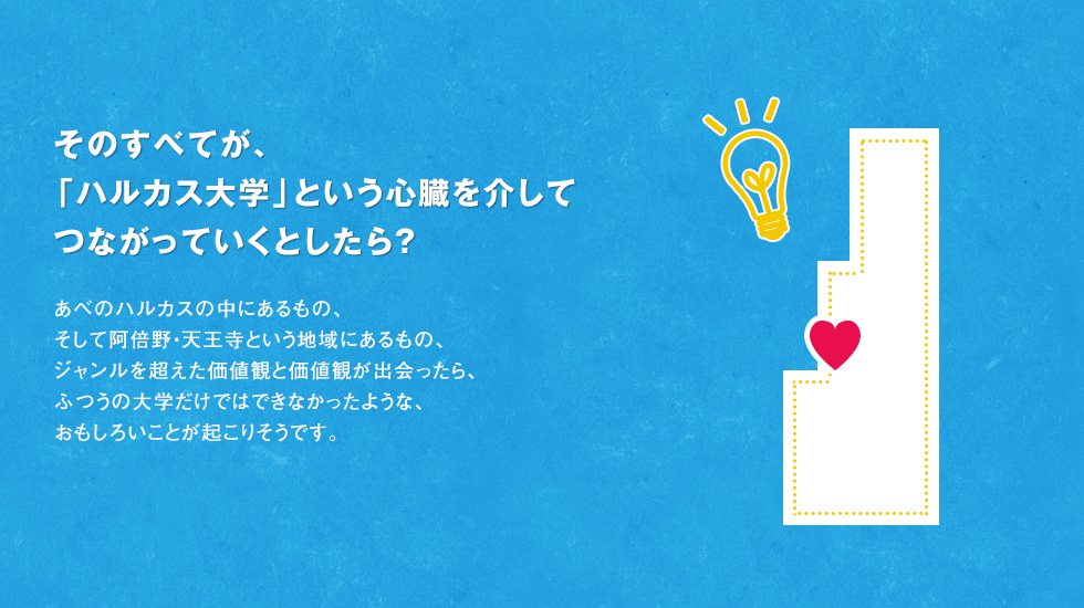 そのすべてが、「ハルカス大学」という心臓を介してつながっていくとしたら?あべのハルカスの中にあるもの、そして阿倍野・天王寺という地域にあるもの、ジャンルを超えた価値観と価値観が出会ったら、ふつうの大学だけではできなかったような、おもしろいことが起こりそうです。