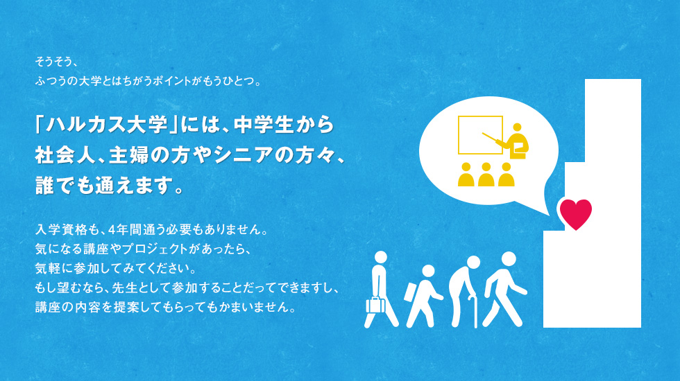 そうそう、ふつうの大学とはちがうポイントがもうひとつ。「ハルカス大学」には、中学生から社会人、主婦の方やシニアの方々、誰でも通えます。入学資格も、4年間通う必要もありません。気になる講座やプロジェクトがあったら、気軽に参加してみてください。もし望むなら、先生として参加することだってできますし、講座の内容を提案してもらってもかまいません。