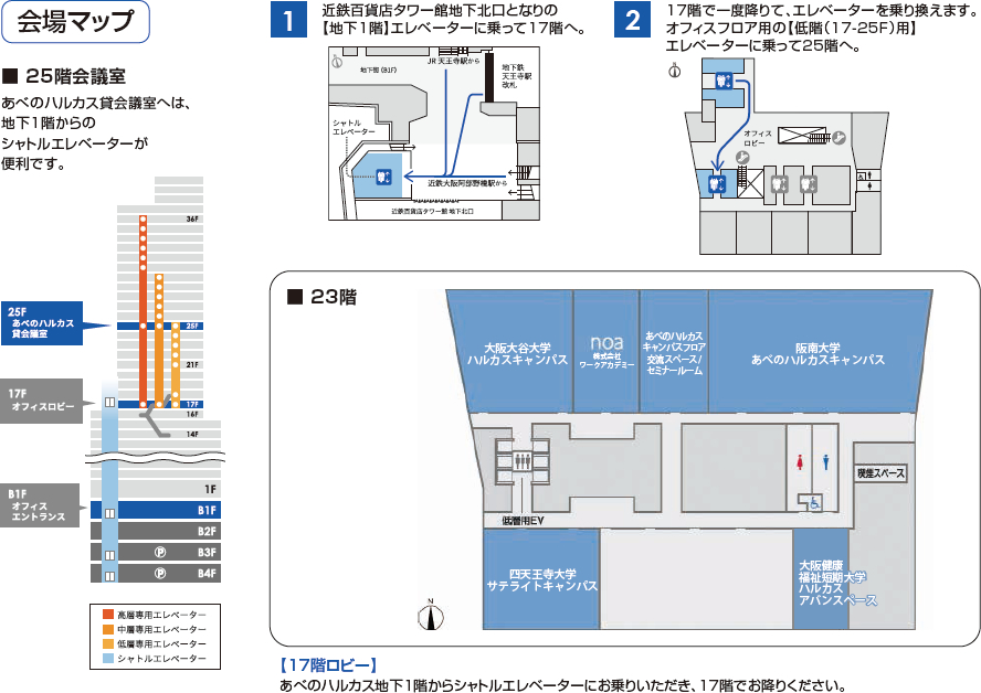 タイムスケジュール